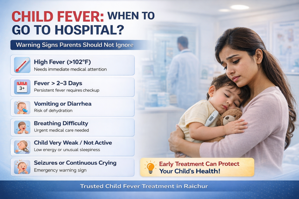 child fever doctor consultation in Raichur